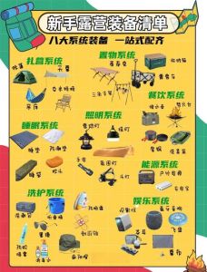外出露营必备物品清单_露营必备装备清单，提升你的户外体验！