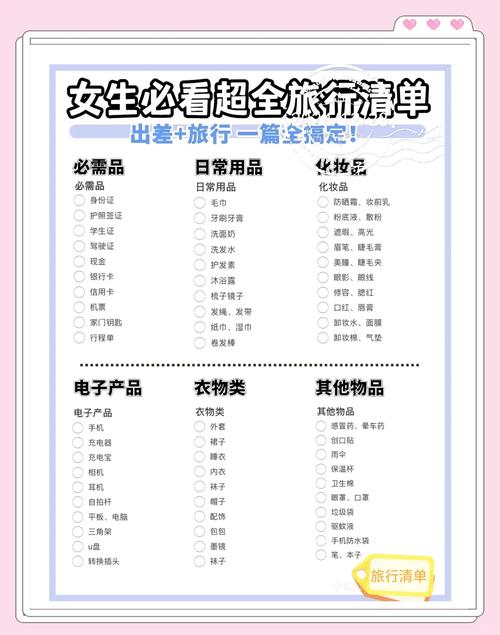 女士出门必备物品清单_证件财物手机药品衣物防晒全搞定! 女士出门必备物品清单_证件财物手机药品衣物防晒全搞定!