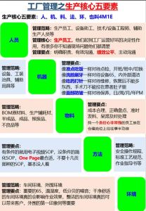 工厂必备的管理知识_工厂管理要稳，制度严明，以身作则，公平沟通，善用人才