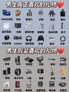 约会男士必备物品清单_干净整洁+细节用心+自信真诚