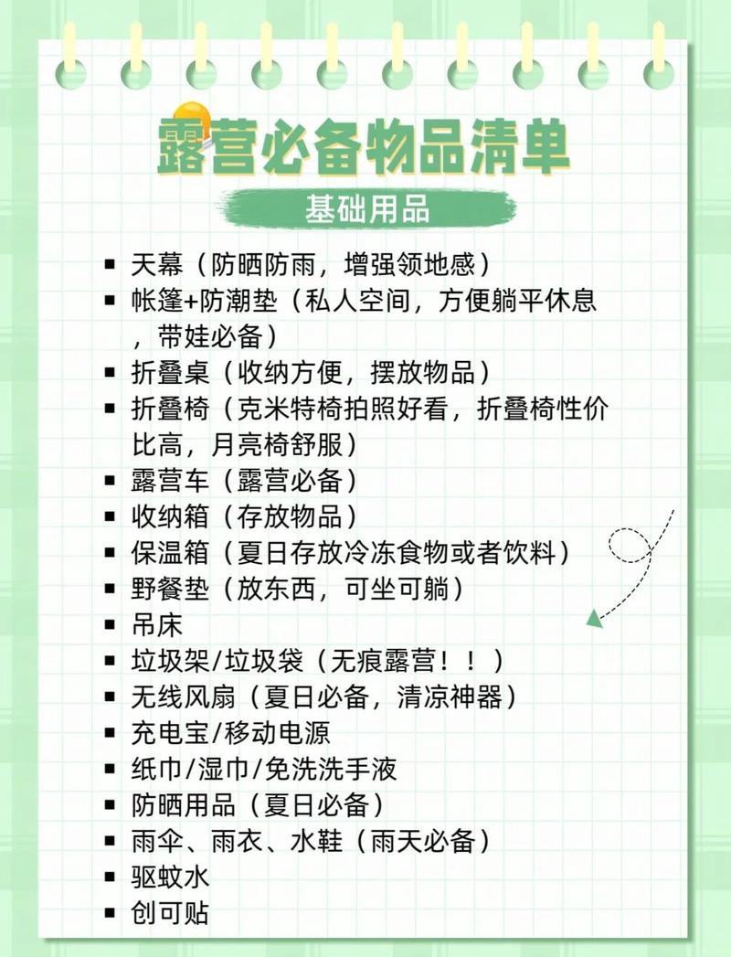 野外露营必备物品清单大全_双层帐篷防雨雪低温,睡袋配防潮垫保暖,露营装备要齐全,海边注意防晒防潮 野外露营必备物品清单大全_双层帐篷防雨雪低温,睡袋配防潮垫保暖,露营装备要齐全,海边注意防晒防潮