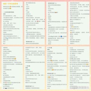 高一新生必备物品清单_物品准备与心理建设