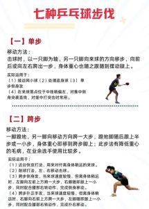 打乒乓球大力出界？发力结构残缺，学会随挥动作！
