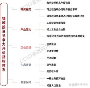 河北自行车选厂指南，区位资质技术产品服务五维度考察