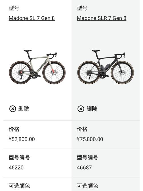 选自行车厂家要系统化,看匹配度品控供应链,别只盯价格! 选自行车厂家要系统化,看匹配度品控供应链,别只盯价格!
