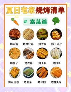 家庭烤肉必备菜品清单_家庭烤肉聚会，美食好酒齐分享，增进感情真热闹！