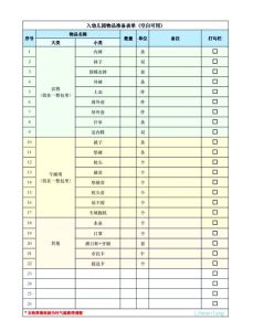 观演前必备物品清单_手机微单望远镜，充电宝润喉糖，注意场馆规定