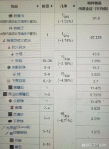 我的日常乡村生活污猪作弊码_手绘乡村风农场，四季流转，沉浸式体验，真实社交，自由建造