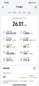 26岁每天一次性运动正常吗_年轻男性坚持高强度运动，注意营养睡眠恢复，效果更佳
