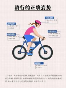 骑行怎样才算有氧训练_心率控制60-85%，燃脂强心肺