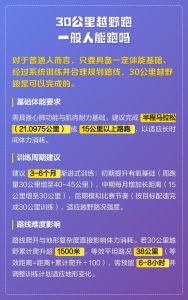 30公里越野跑要准备什么_体能技巧全面准备指南
