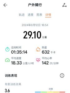 半小时骑行多少公里算有氧运动_骑行30分钟以上燃脂，45-60分钟效果更佳，注意姿势和心率！