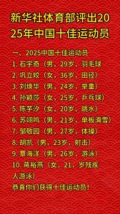 我国100位著名运动员_姚明刘翔邓亚萍等中国体育明星激励追梦