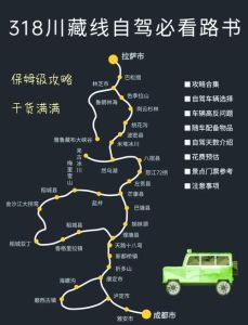 川藏线318自驾必备_安全舒适装备全攻略